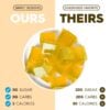 Peach Jel - Ours vs Theirs