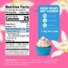 Vanilla Frosting Nutrition Facts