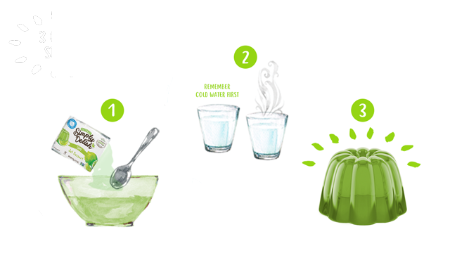 How to prepare Simply Desserts Jels