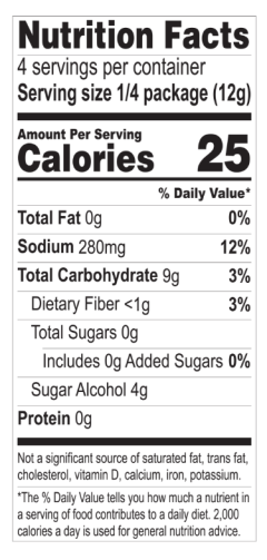 Strawberry Pudding nutritionals