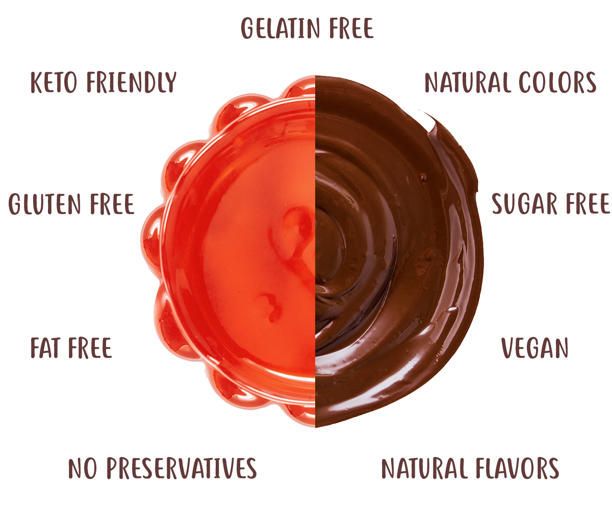 jel and pudding characteristics