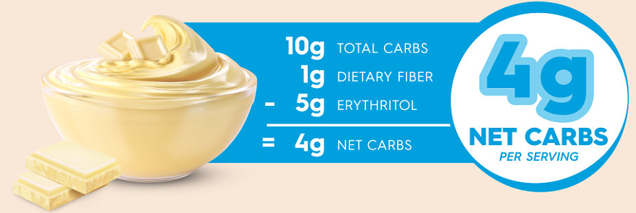 Carb Counter White Chocolate Pudding