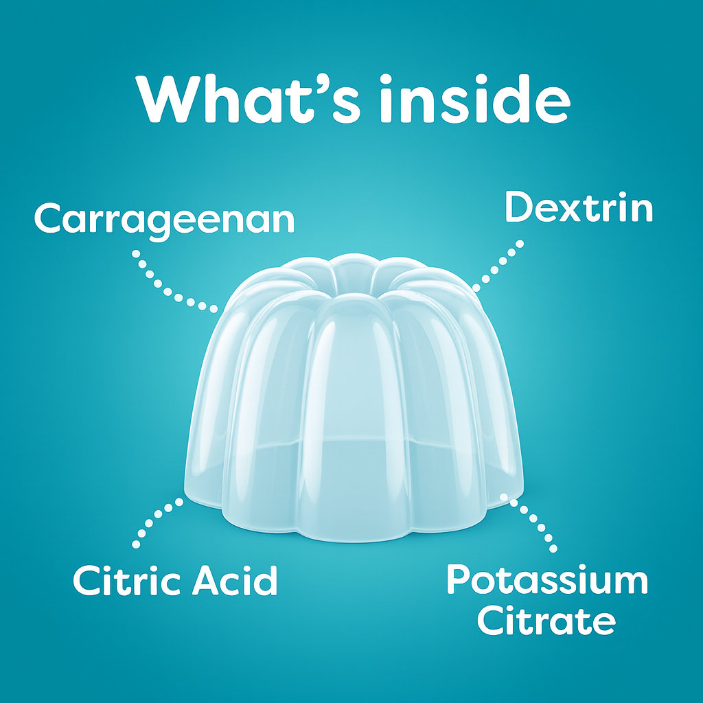 What's Inside - Ingredients